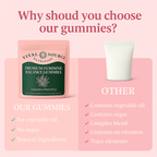 Feminine Balans Gummies